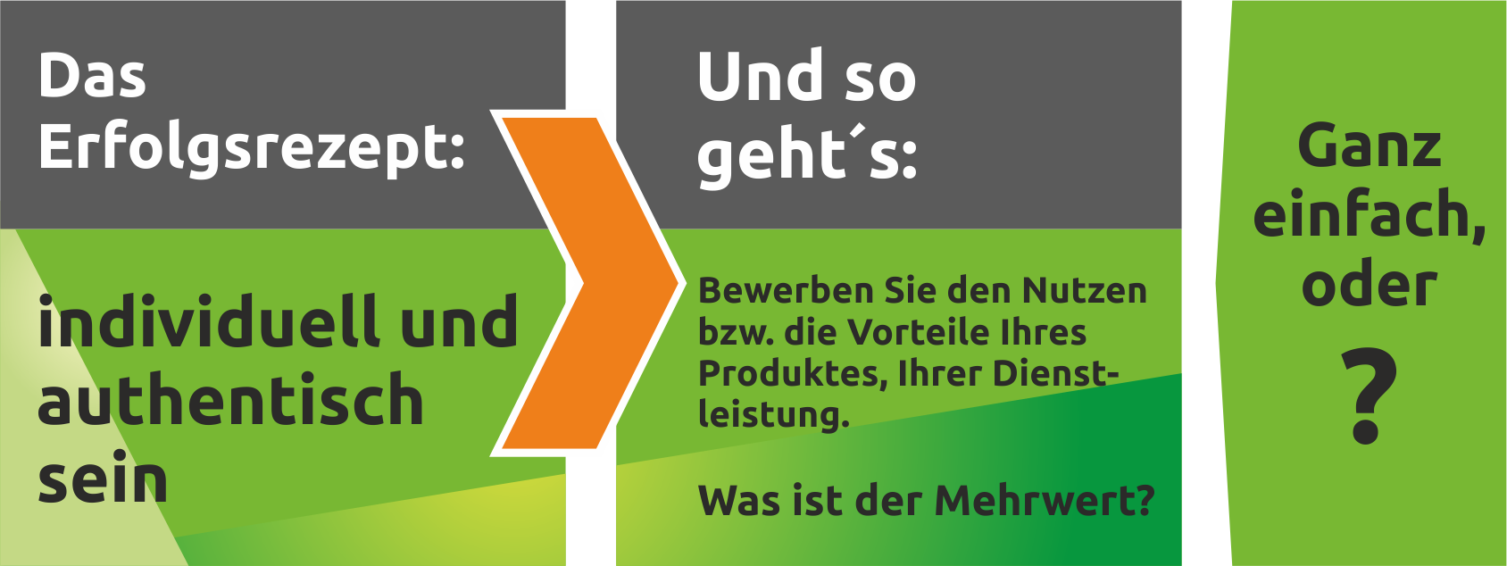 Mehrwert bieten